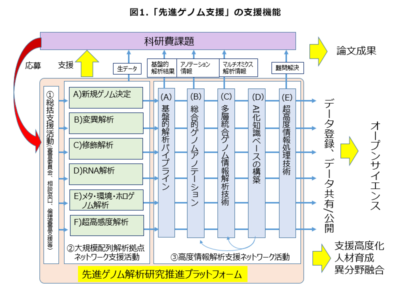 fig01