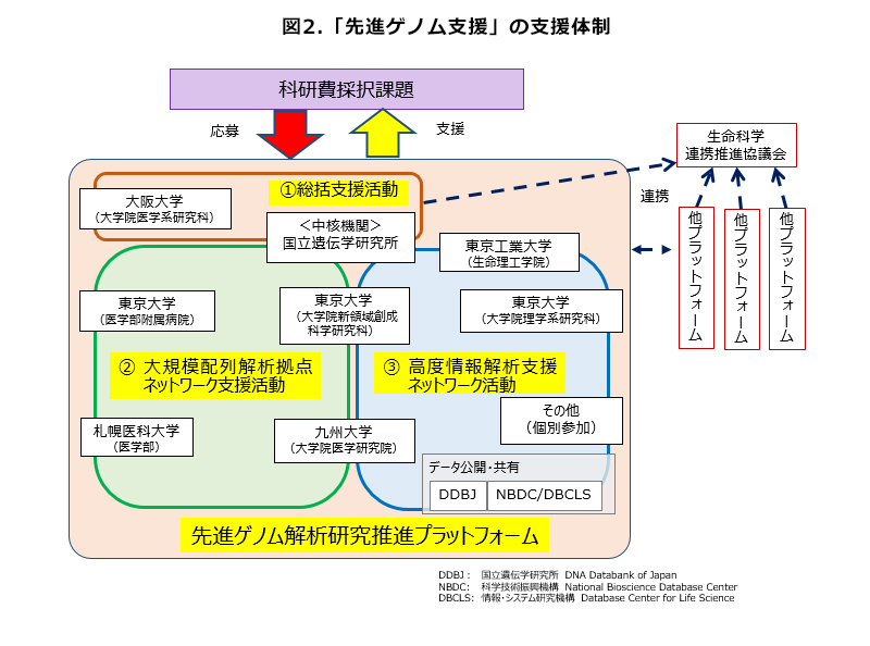 fig02