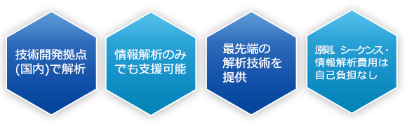 先進ゲノム解析研究推進プラットフォームPAGS